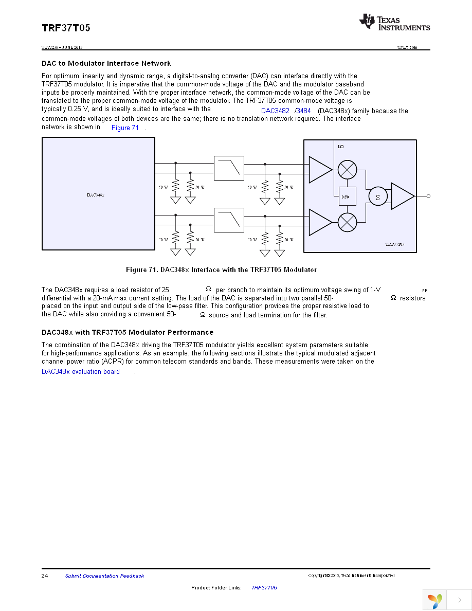 TRF37T05EVM Page 24