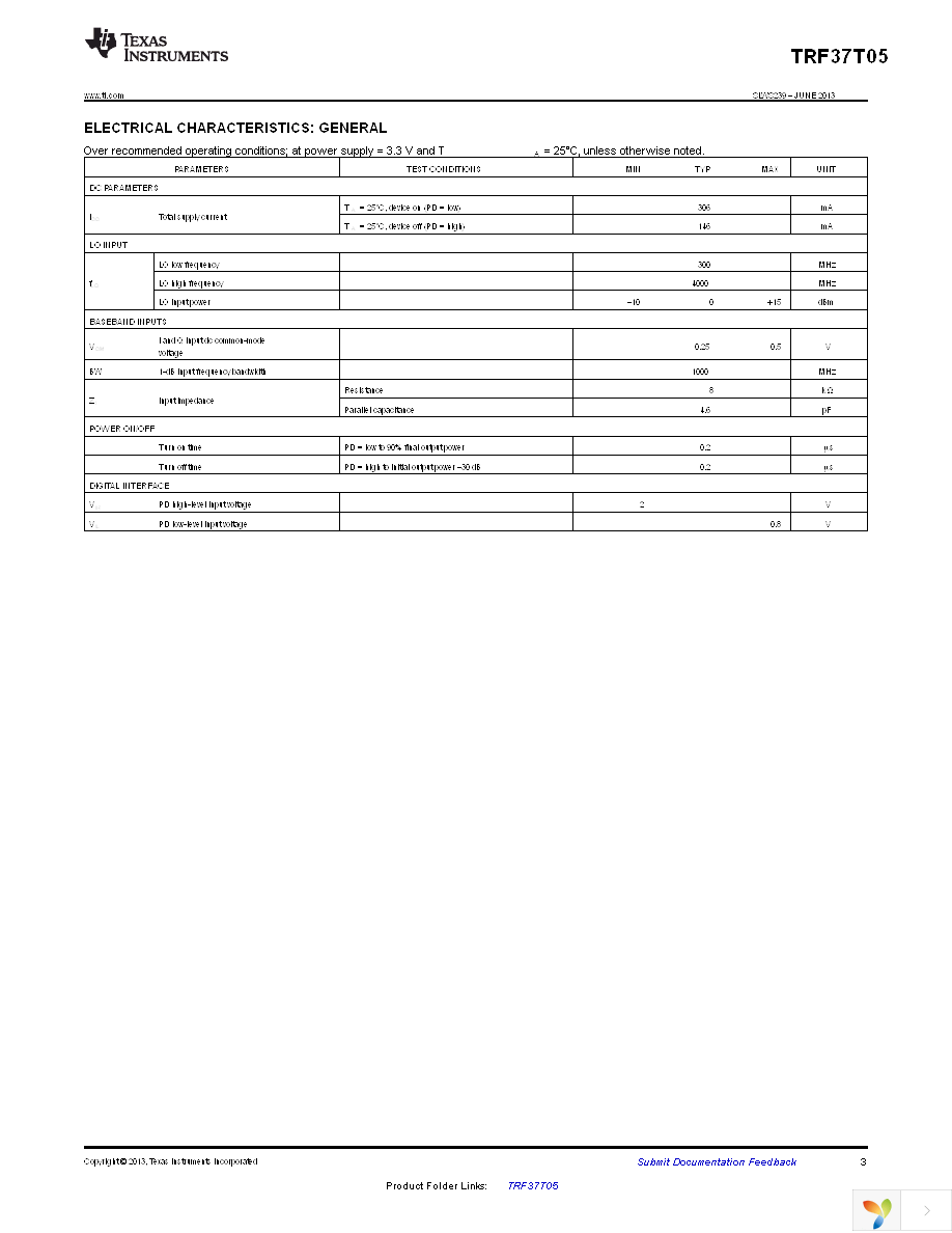 TRF37T05EVM Page 3