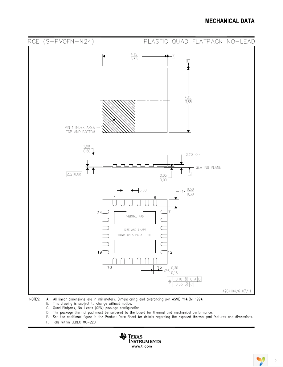 TRF37T05EVM Page 34