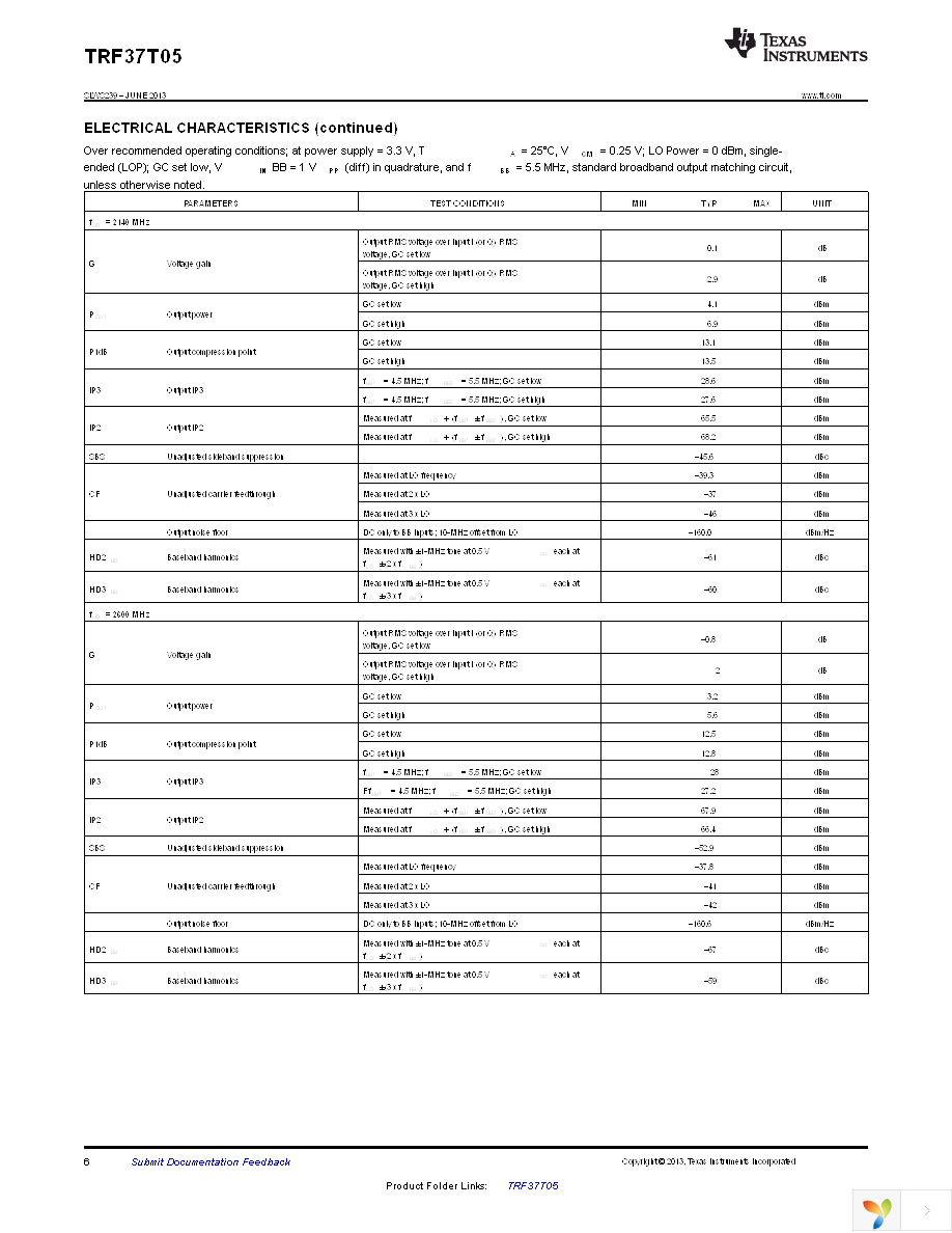 TRF37T05EVM Page 6