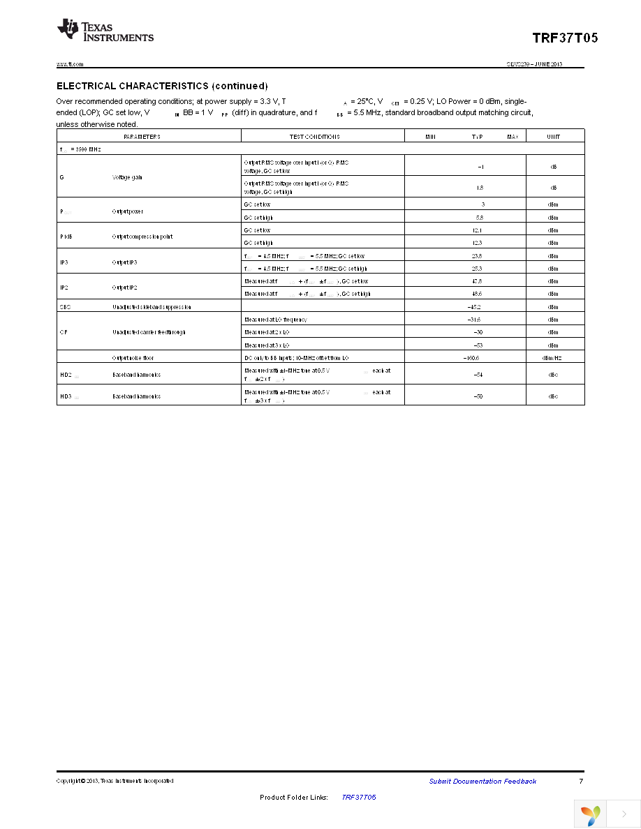 TRF37T05EVM Page 7