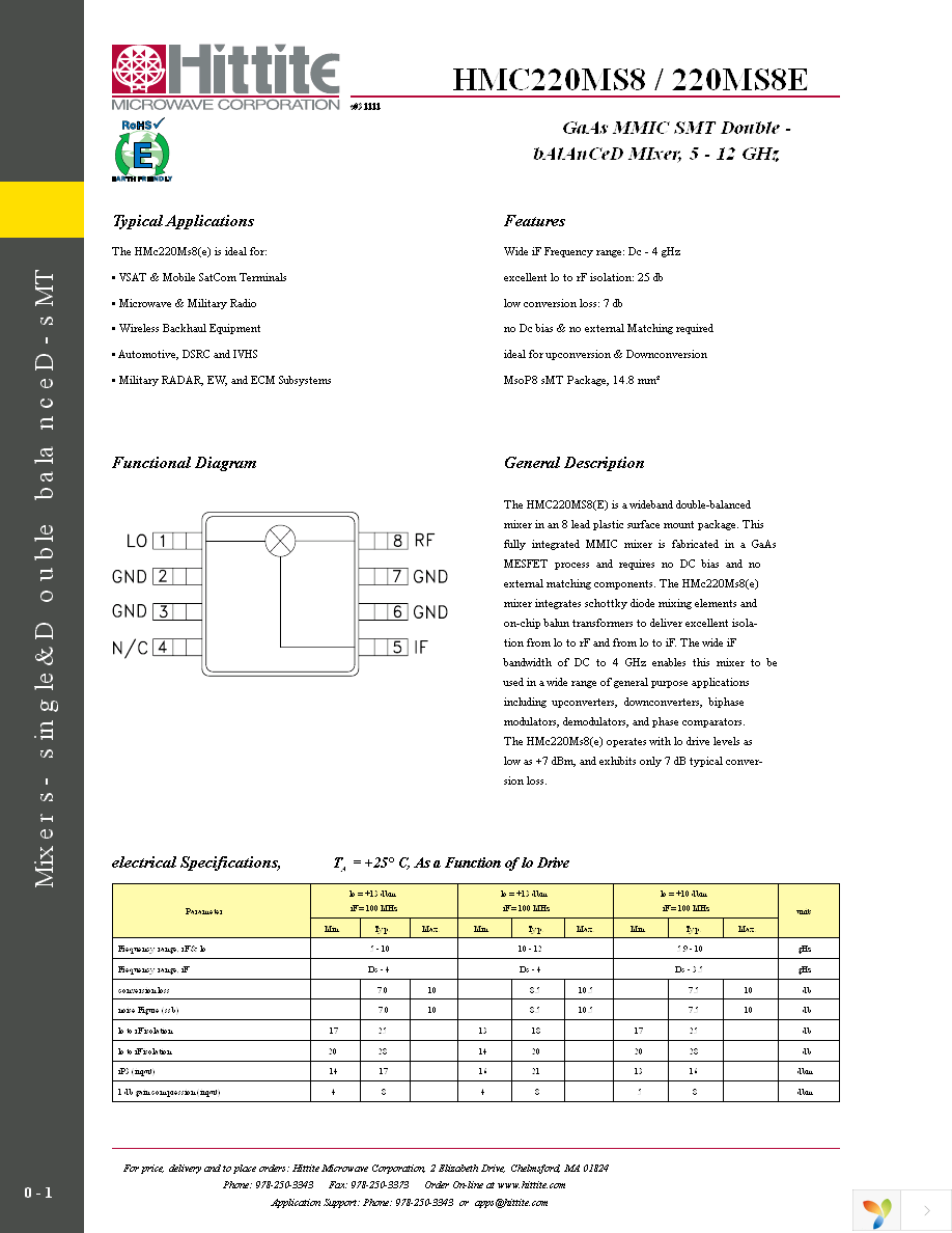 101830-HMC220MS8 Page 3