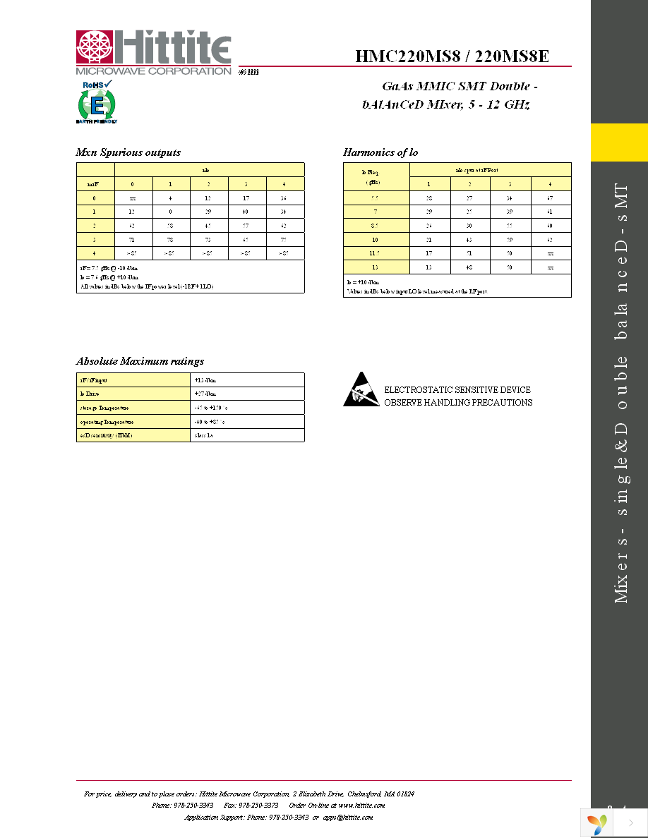 101830-HMC220MS8 Page 6