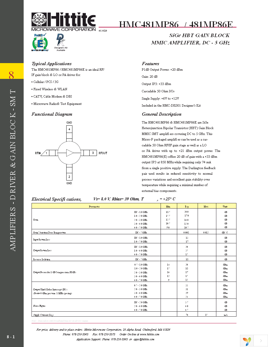 107490-HMC481MP86 Page 3