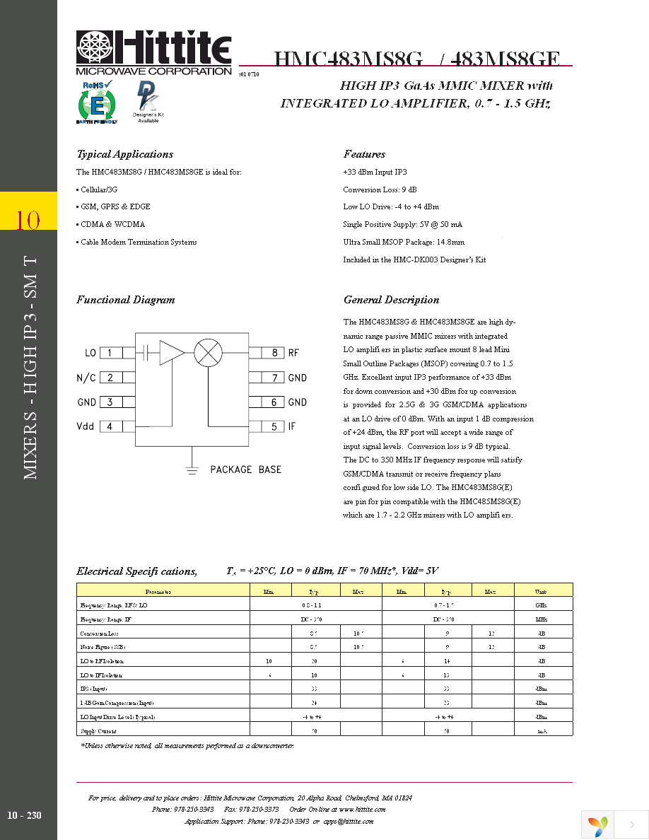 105188-HMC483MS8G Page 3