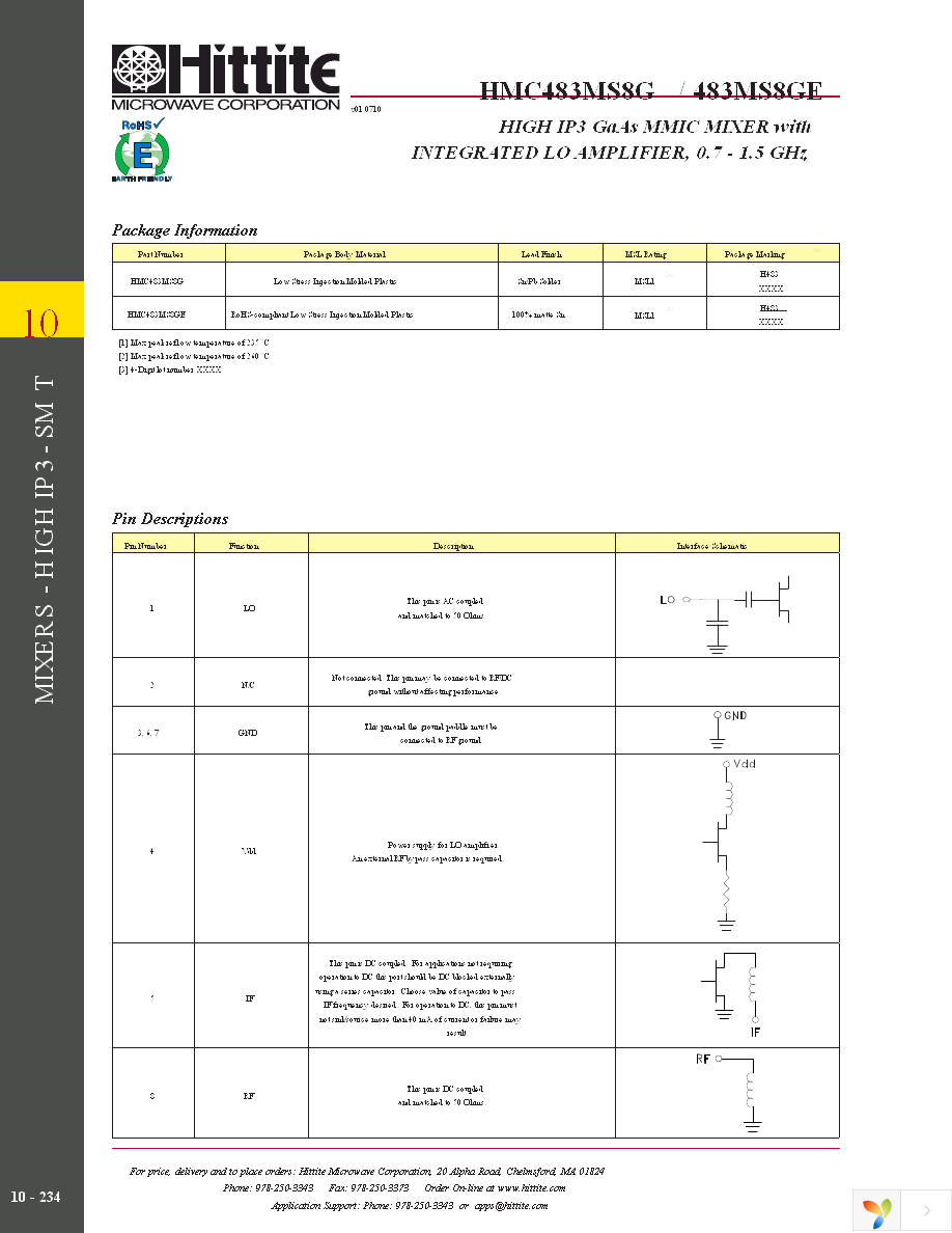 105188-HMC483MS8G Page 7