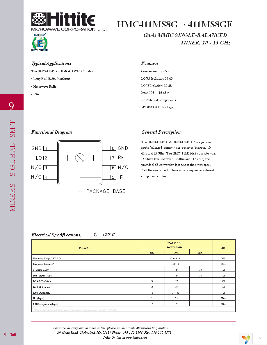 103350-HMC411MS8G Page 3