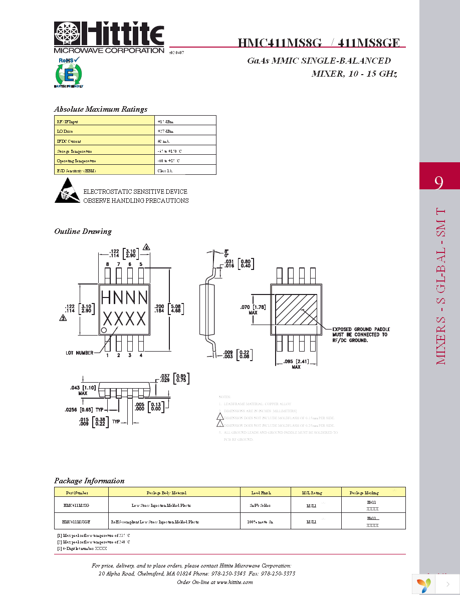 103350-HMC411MS8G Page 6