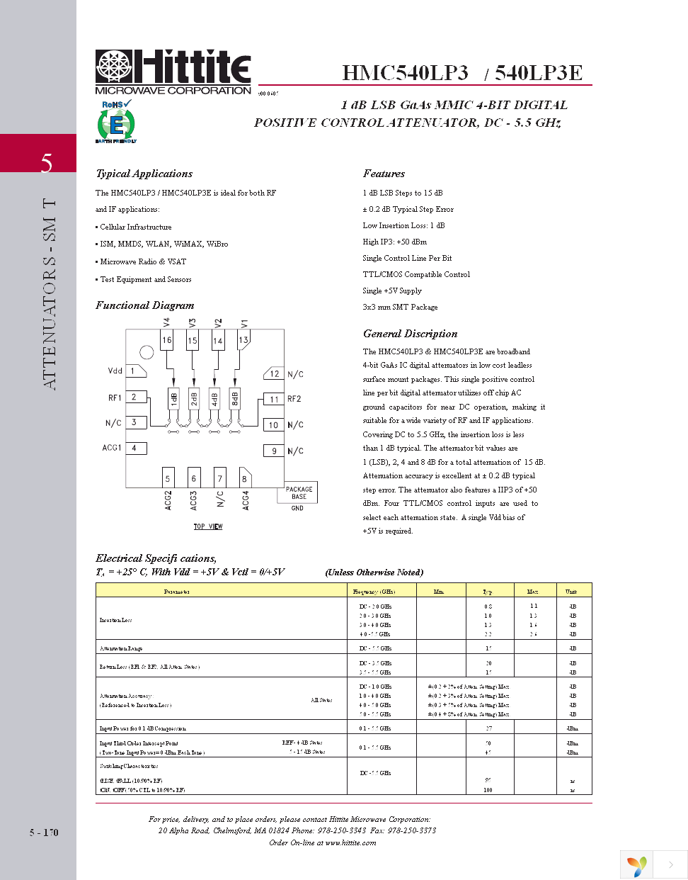 111315-HMC540LP3 Page 3