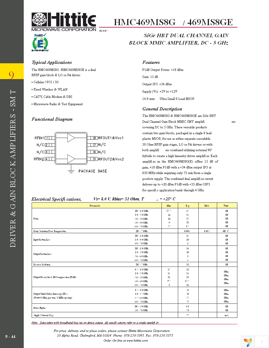 109164-HMC469MS8G Page 3