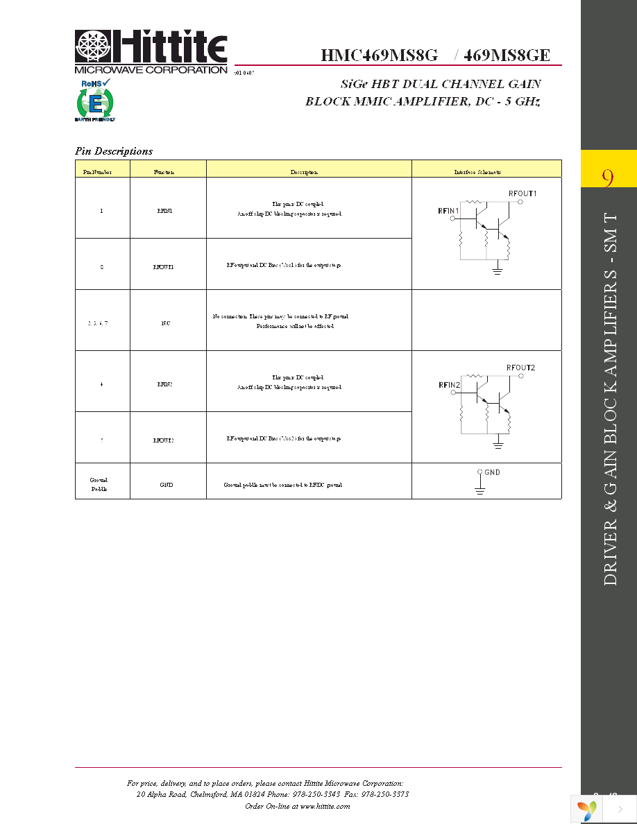 109164-HMC469MS8G Page 8