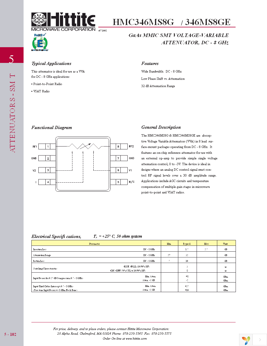 104091-HMC346MS8G Page 3