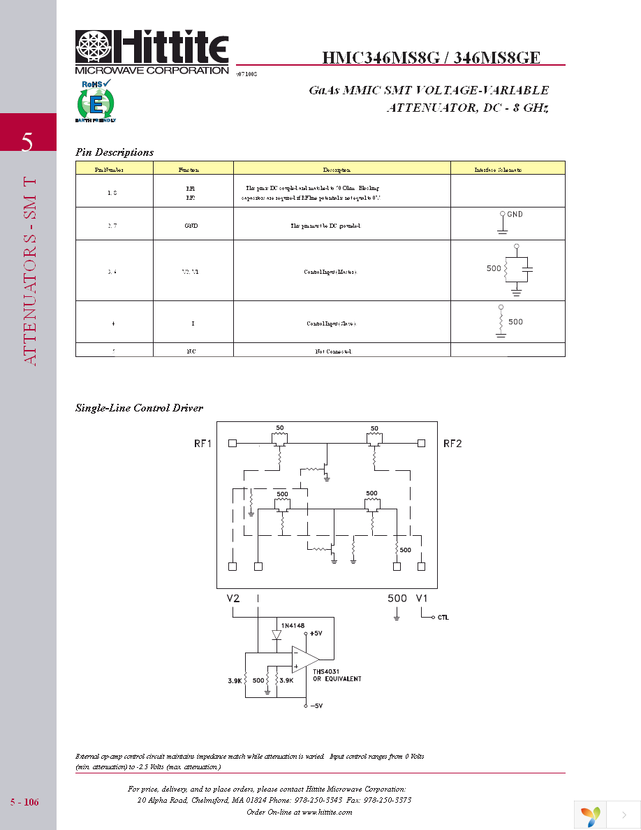 104091-HMC346MS8G Page 7