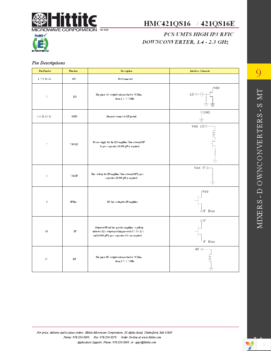 105087-HMC421QS16 Page 8