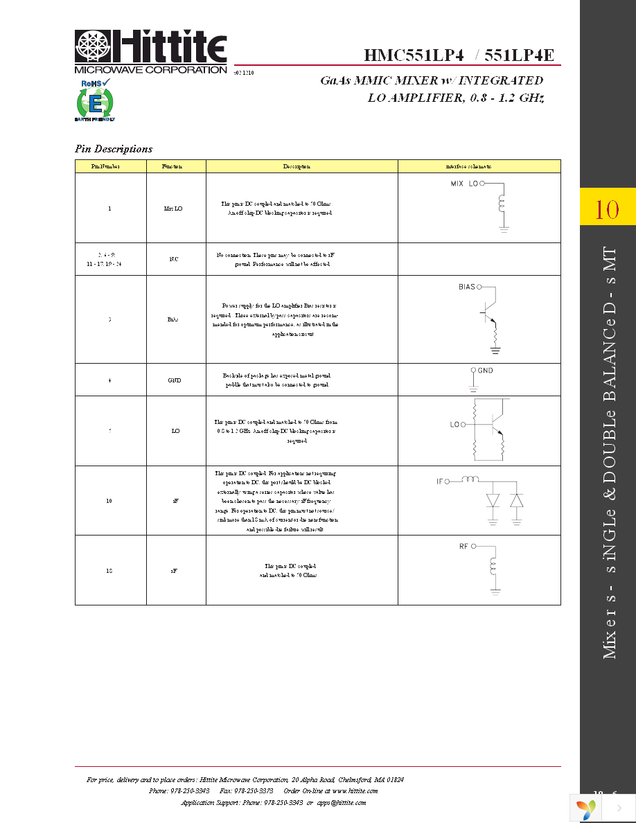 113419-HMC551LP4 Page 8