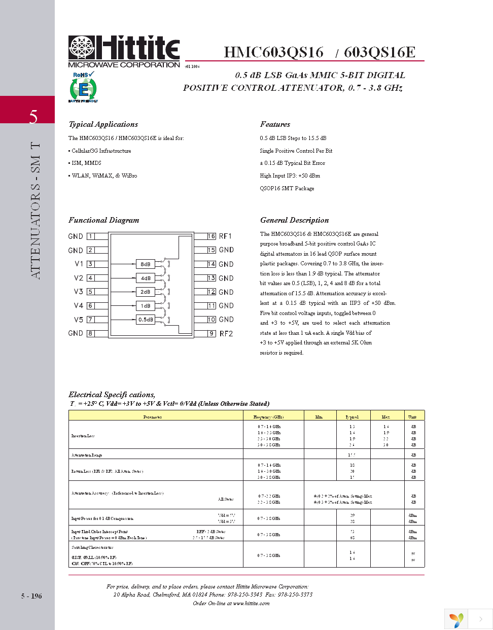 104976-HMC603QS16 Page 3