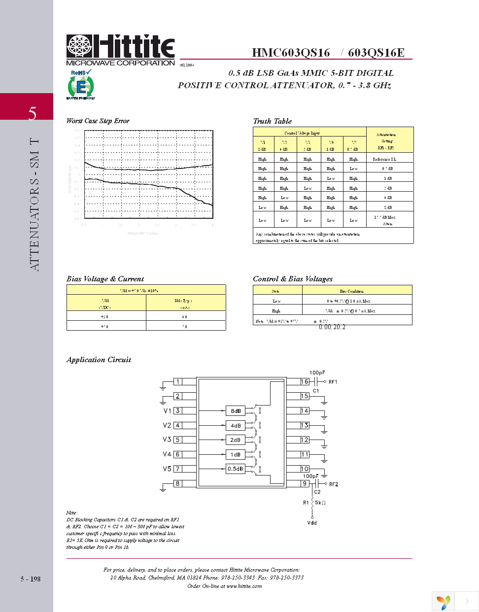 104976-HMC603QS16 Page 5