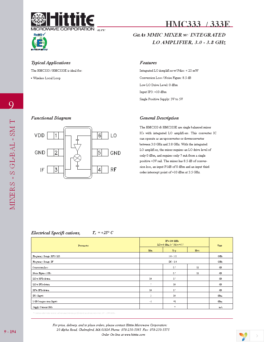 105128-HMC333 Page 3