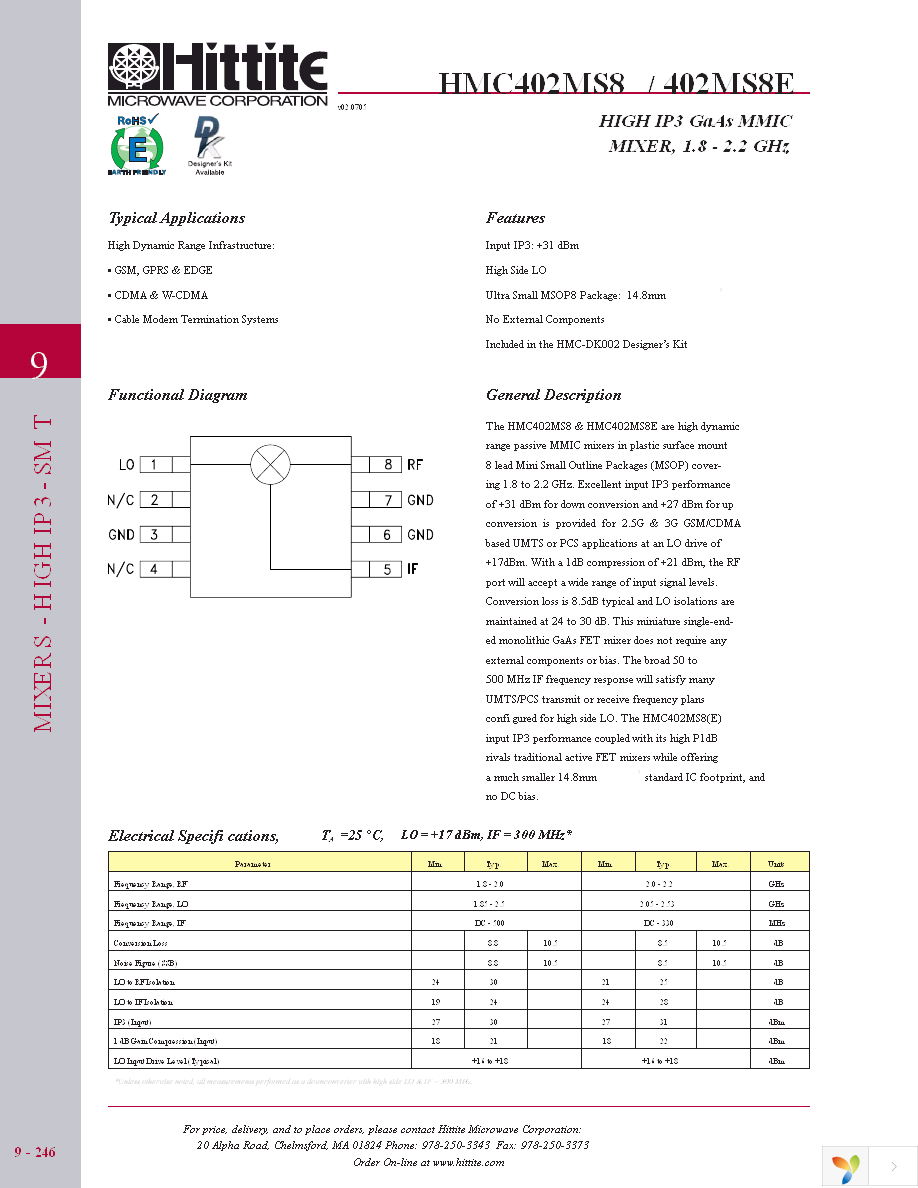 101830-HMC402MS8 Page 3