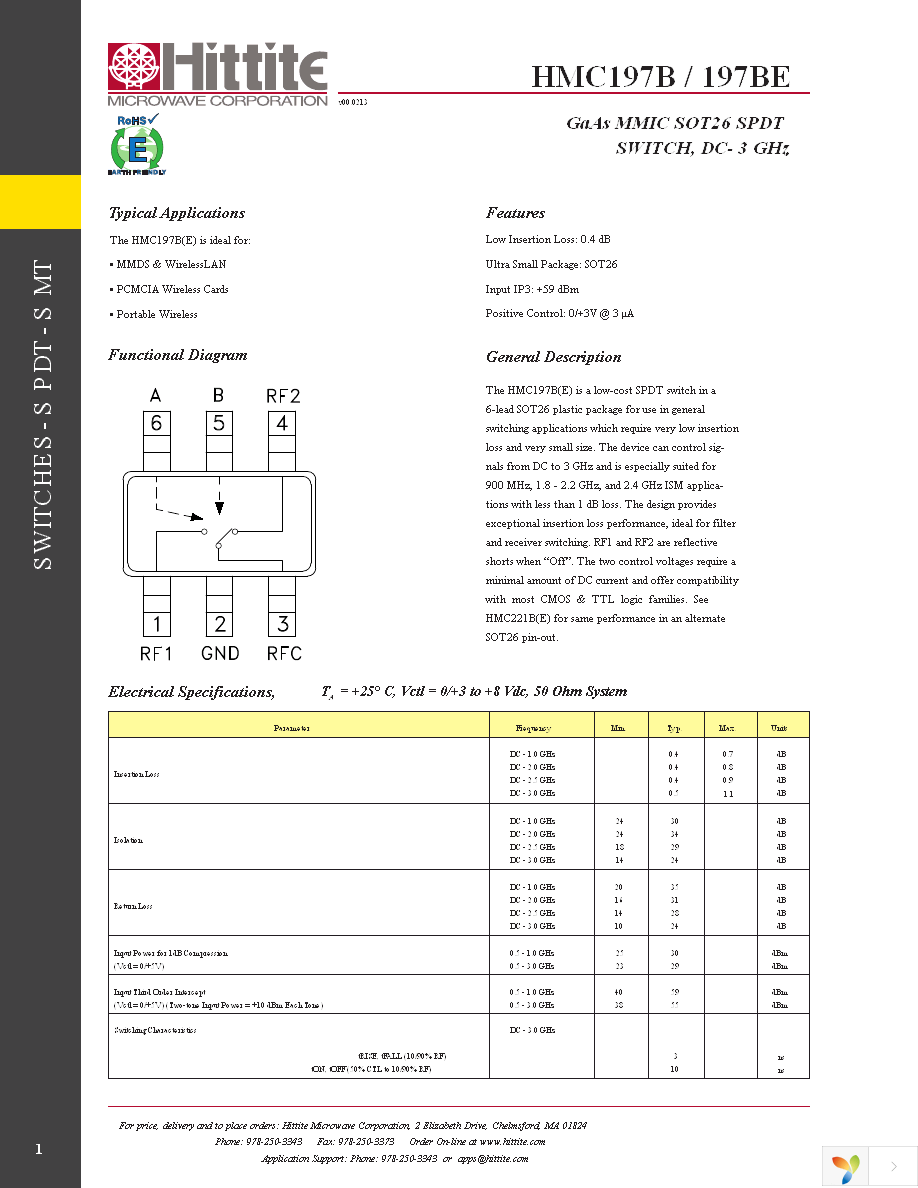 EVAL01-HMC197B Page 3