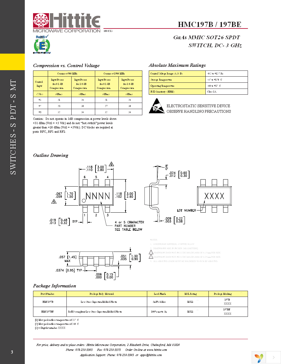 EVAL01-HMC197B Page 5