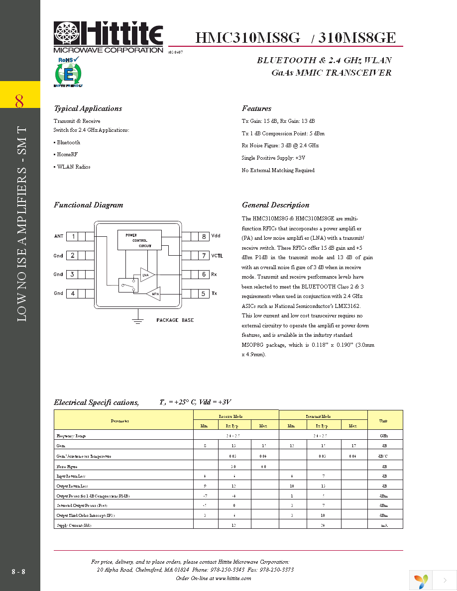 103339-HMC310MS8G Page 3