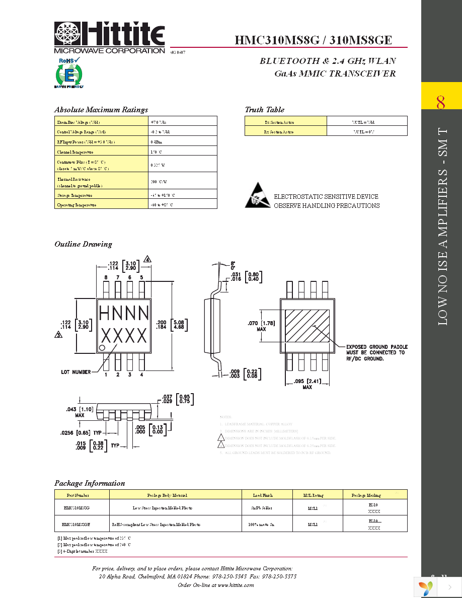 103339-HMC310MS8G Page 6