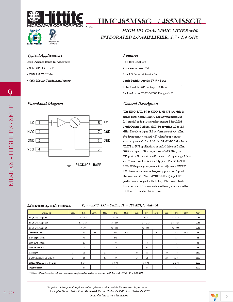 105188-HMC485MS8G Page 3