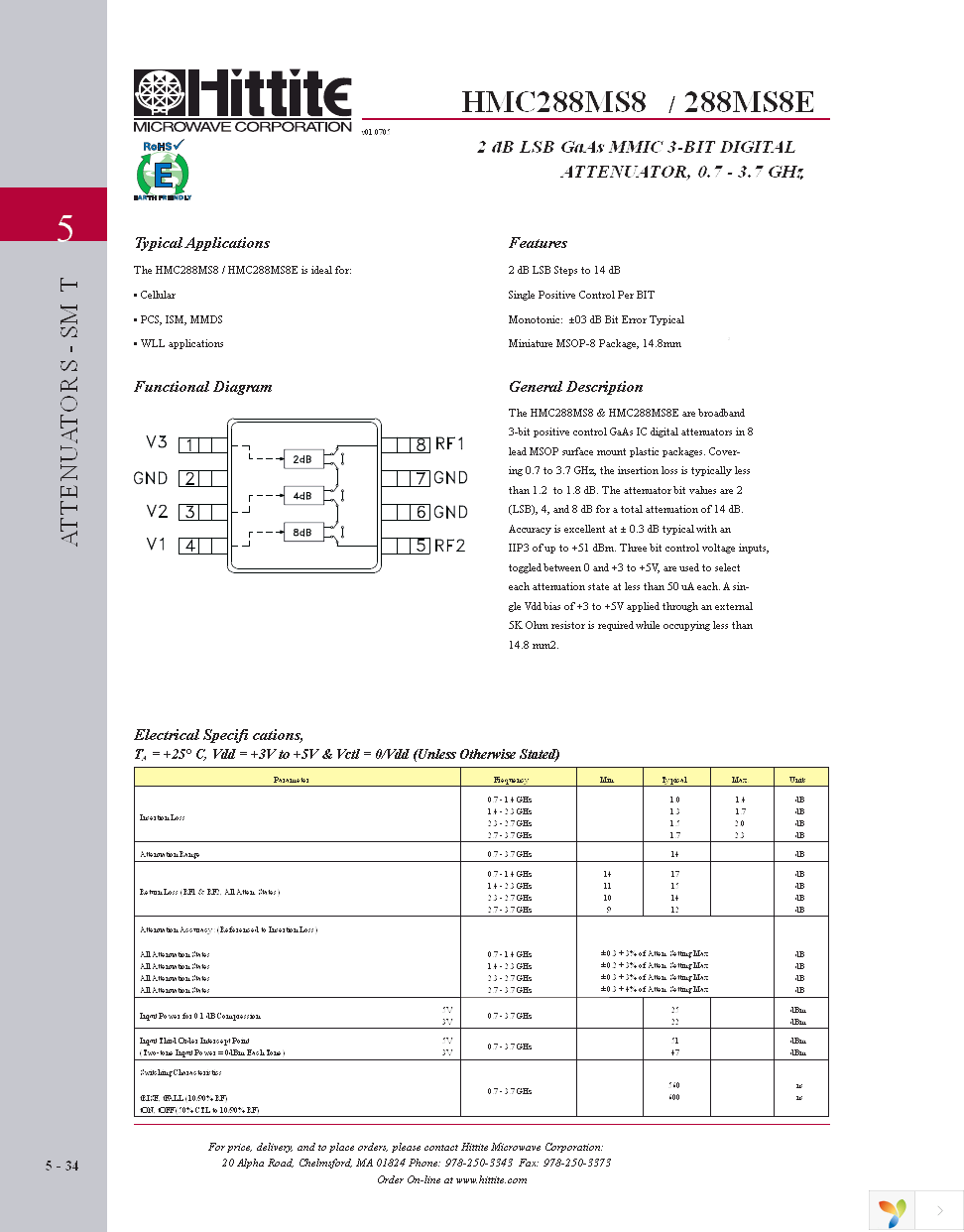 103143-HMC288MS8 Page 3