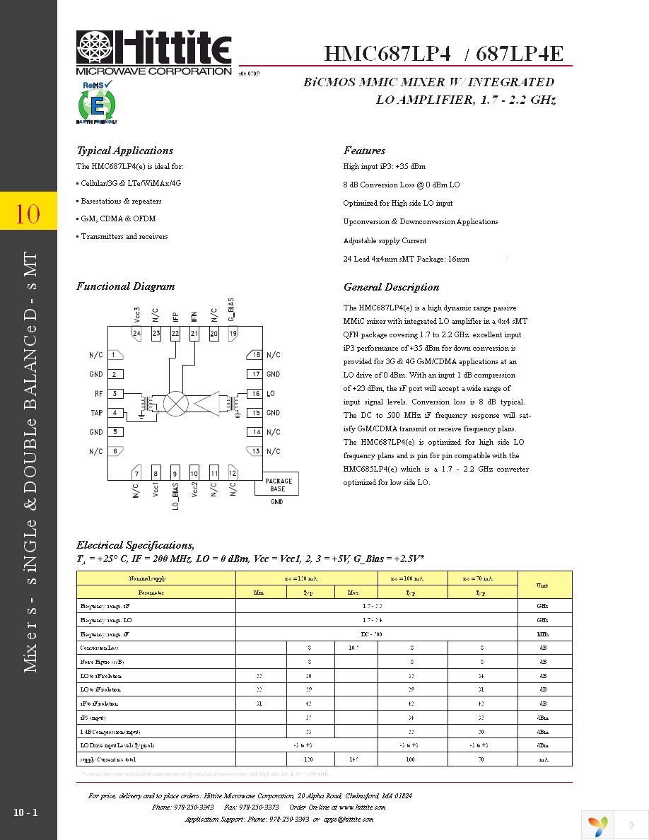 119935-HMC687LP4 Page 3