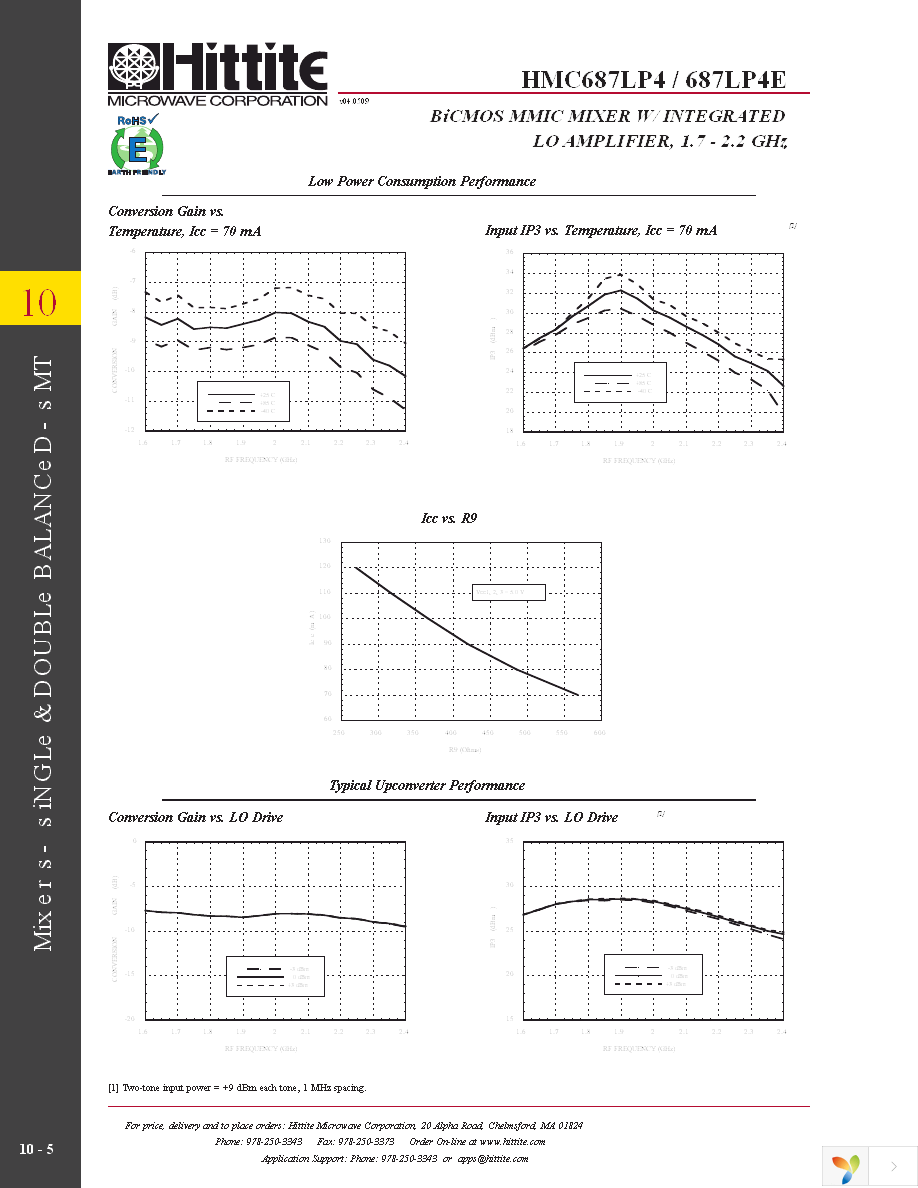 119935-HMC687LP4 Page 7