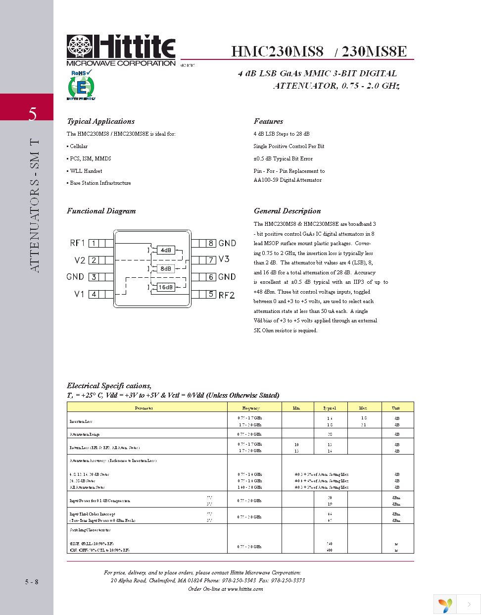 103155-HMC230MS8 Page 3