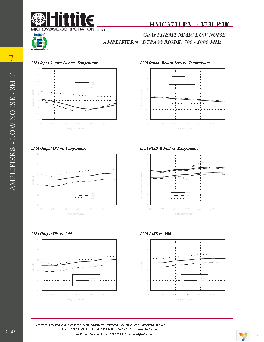 107220-HMC373LP3 Page 5