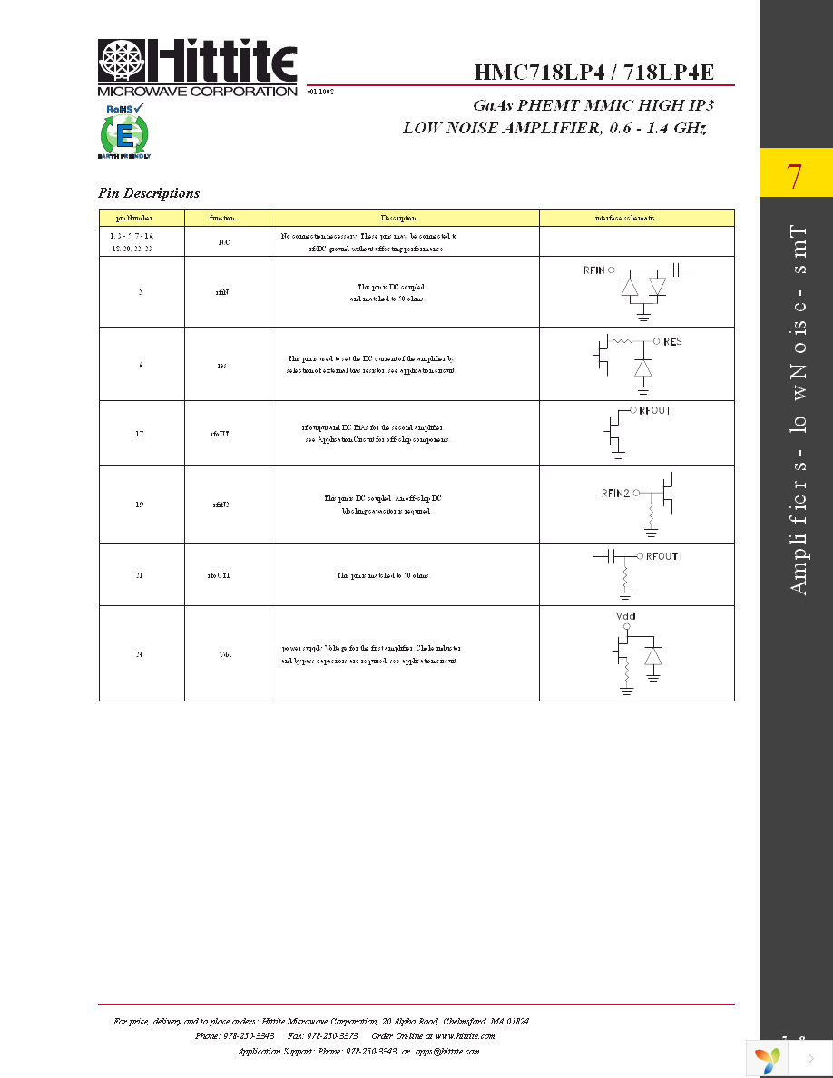 121128-HMC718LP4 Page 10