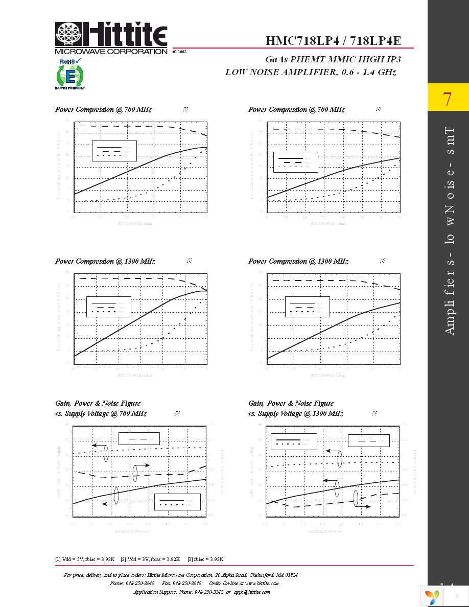 121128-HMC718LP4 Page 6