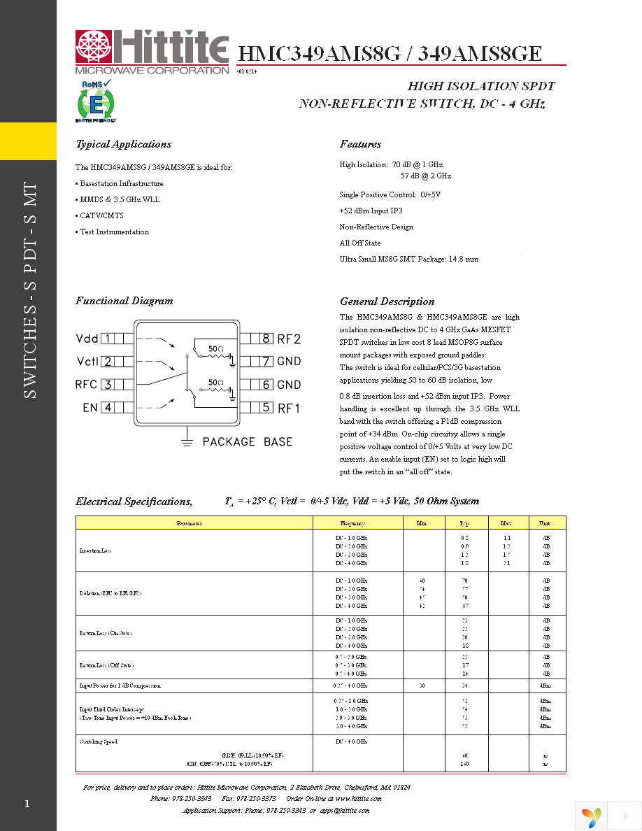 EV1HMC349AMS8G Page 3