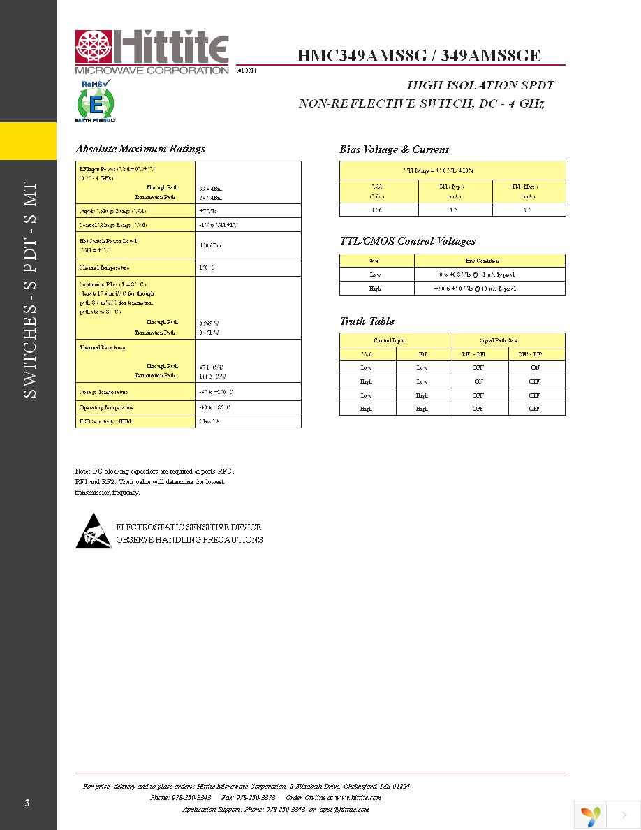 EV1HMC349AMS8G Page 5