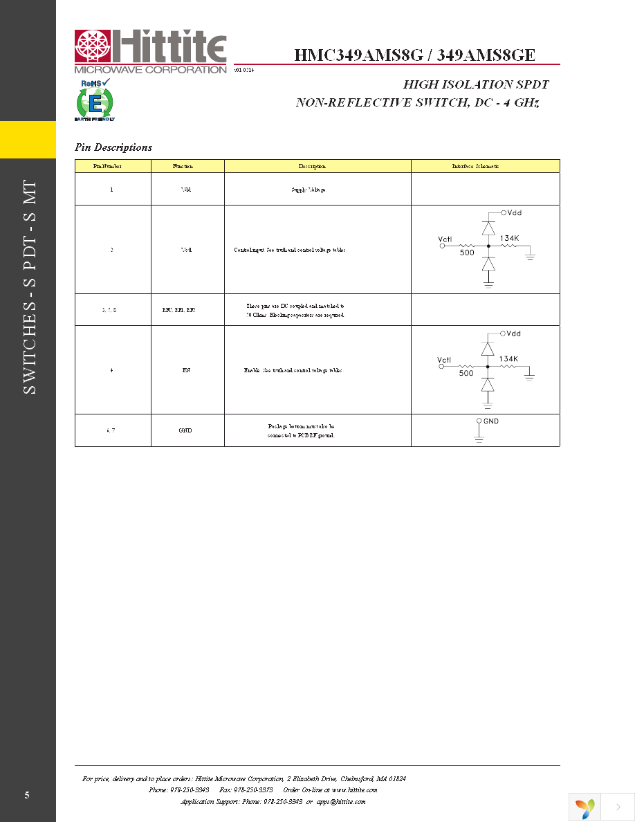 EV1HMC349AMS8G Page 7