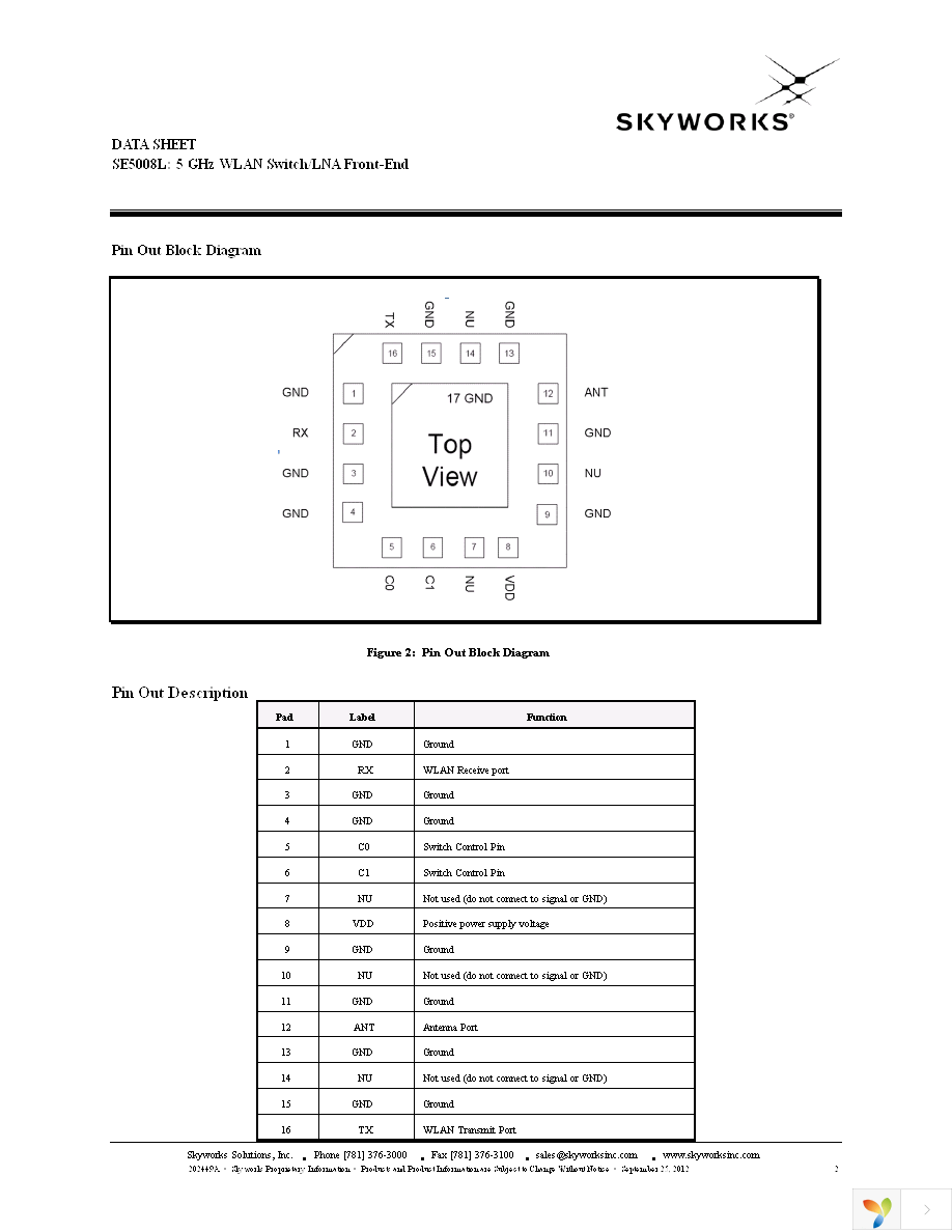 SE5008L-EK1 Page 2