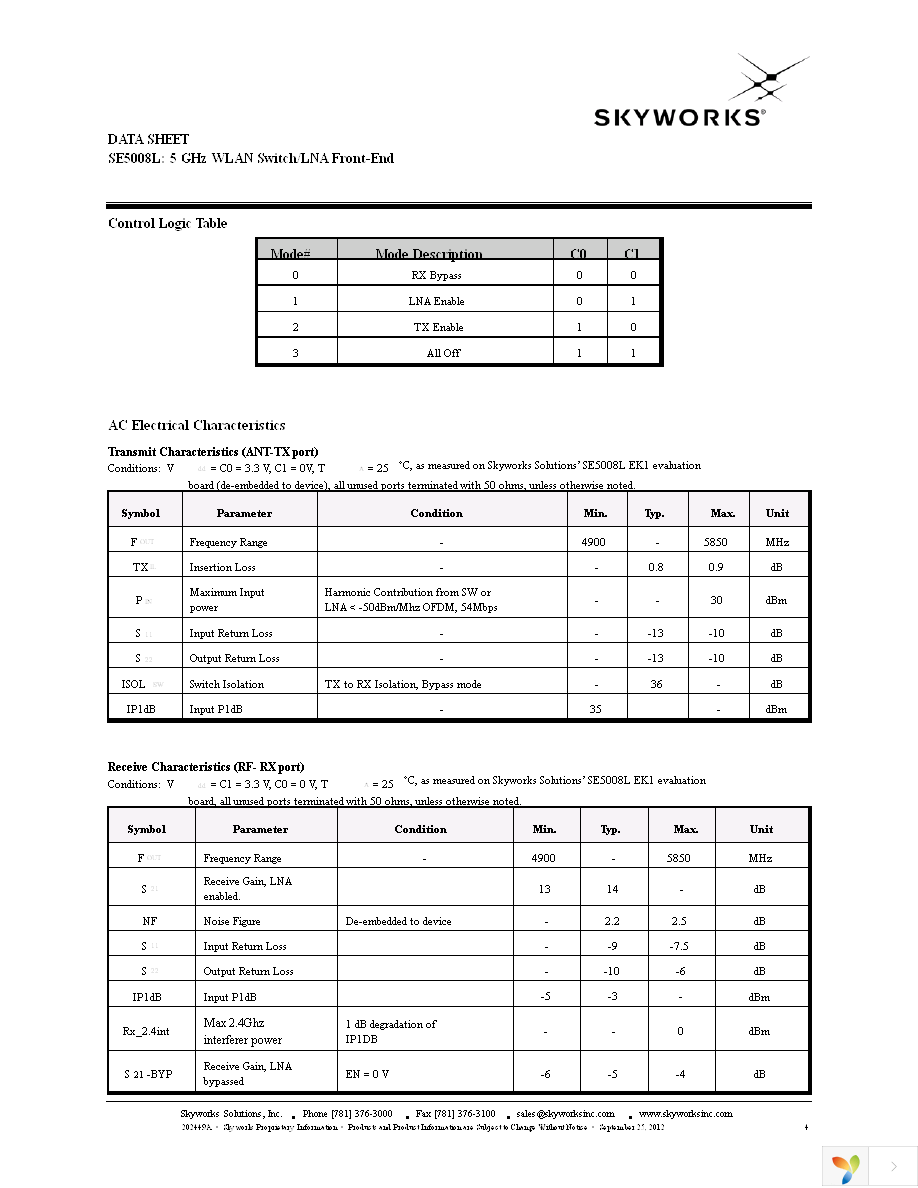 SE5008L-EK1 Page 4