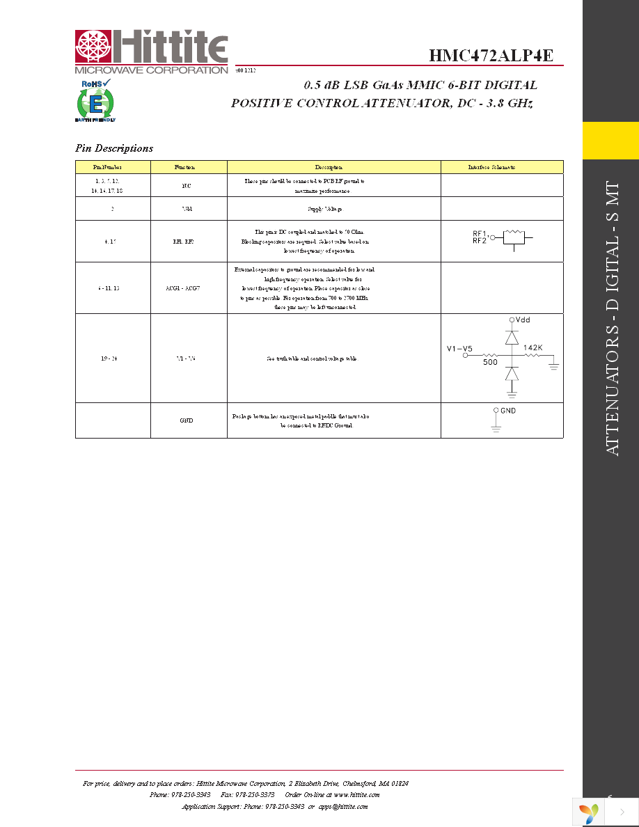 107010-HMC472ALP4F Page 8