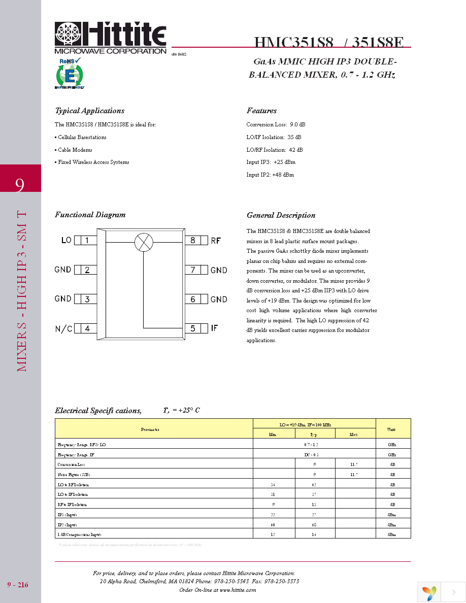 104348-HMC351S8 Page 3