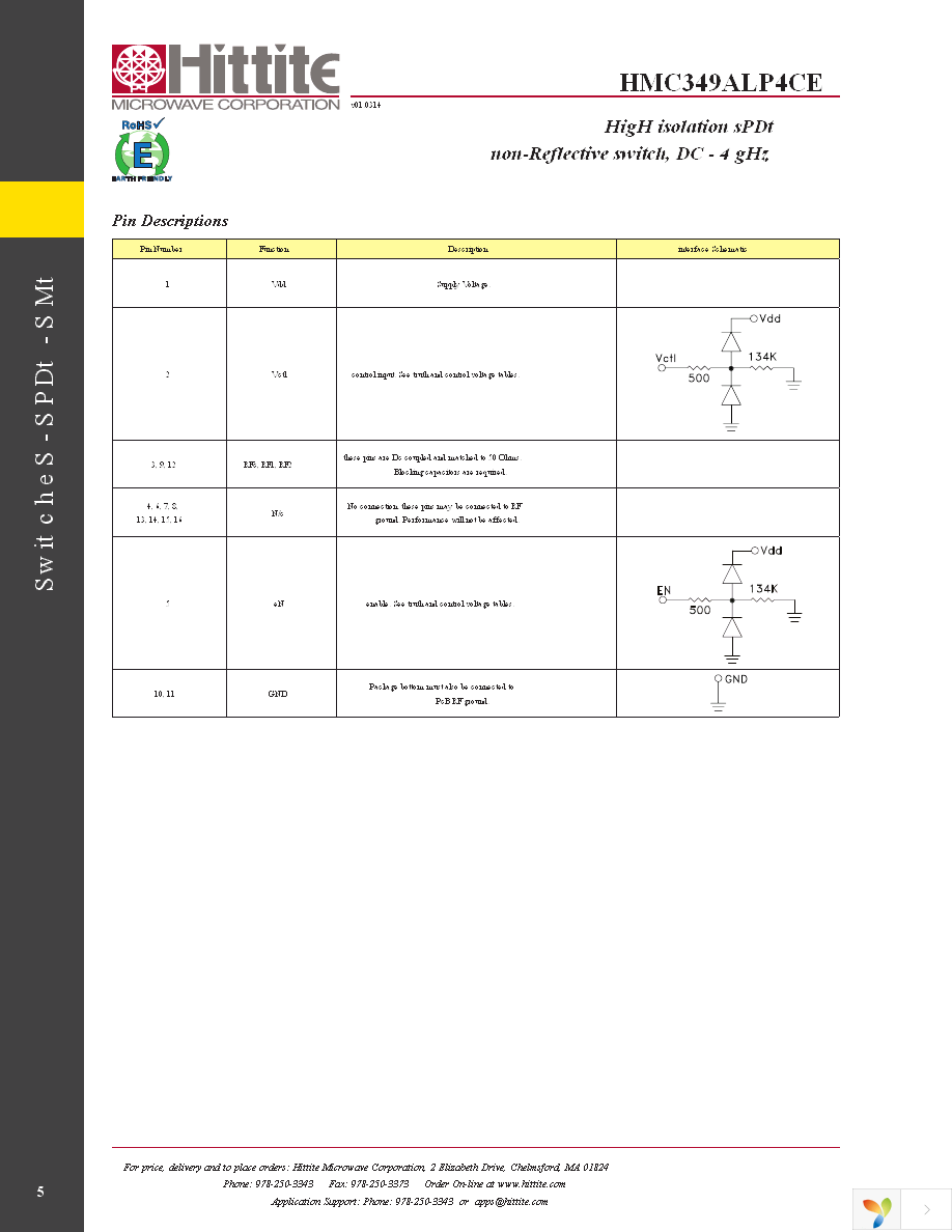 EV1HMC349ALP4C Page 7