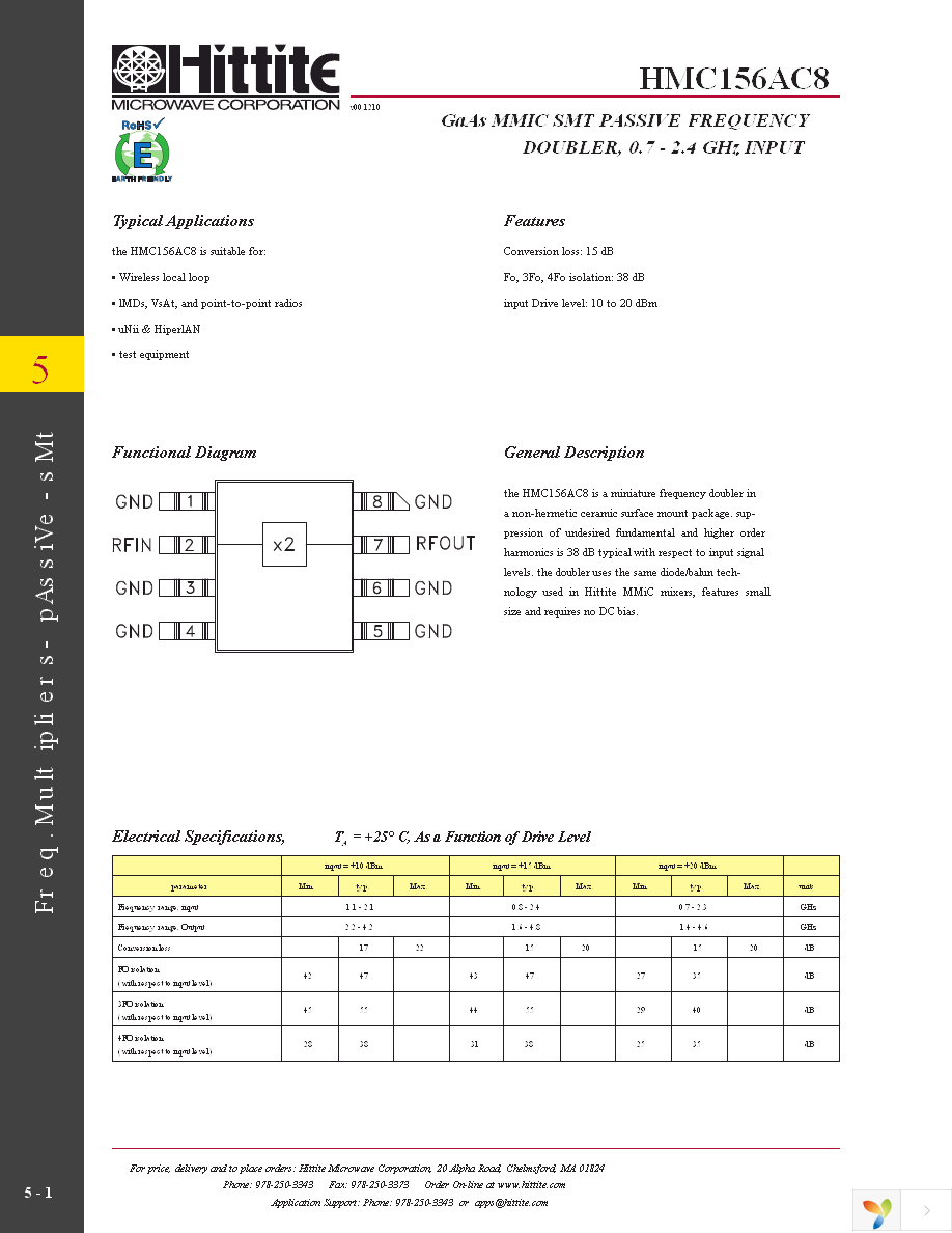 107196-HMC156AC8 Page 3