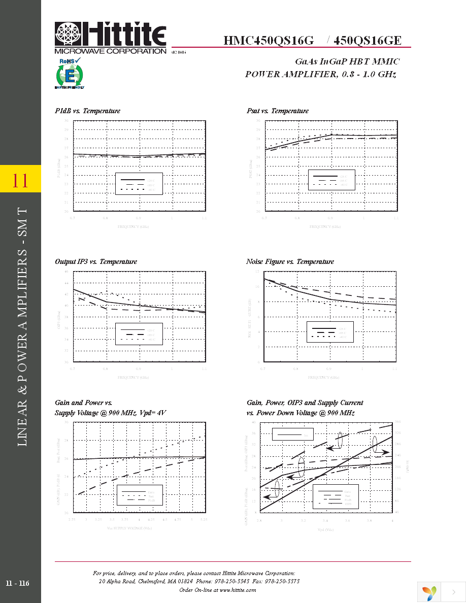 108349-HMC450QS16G Page 5