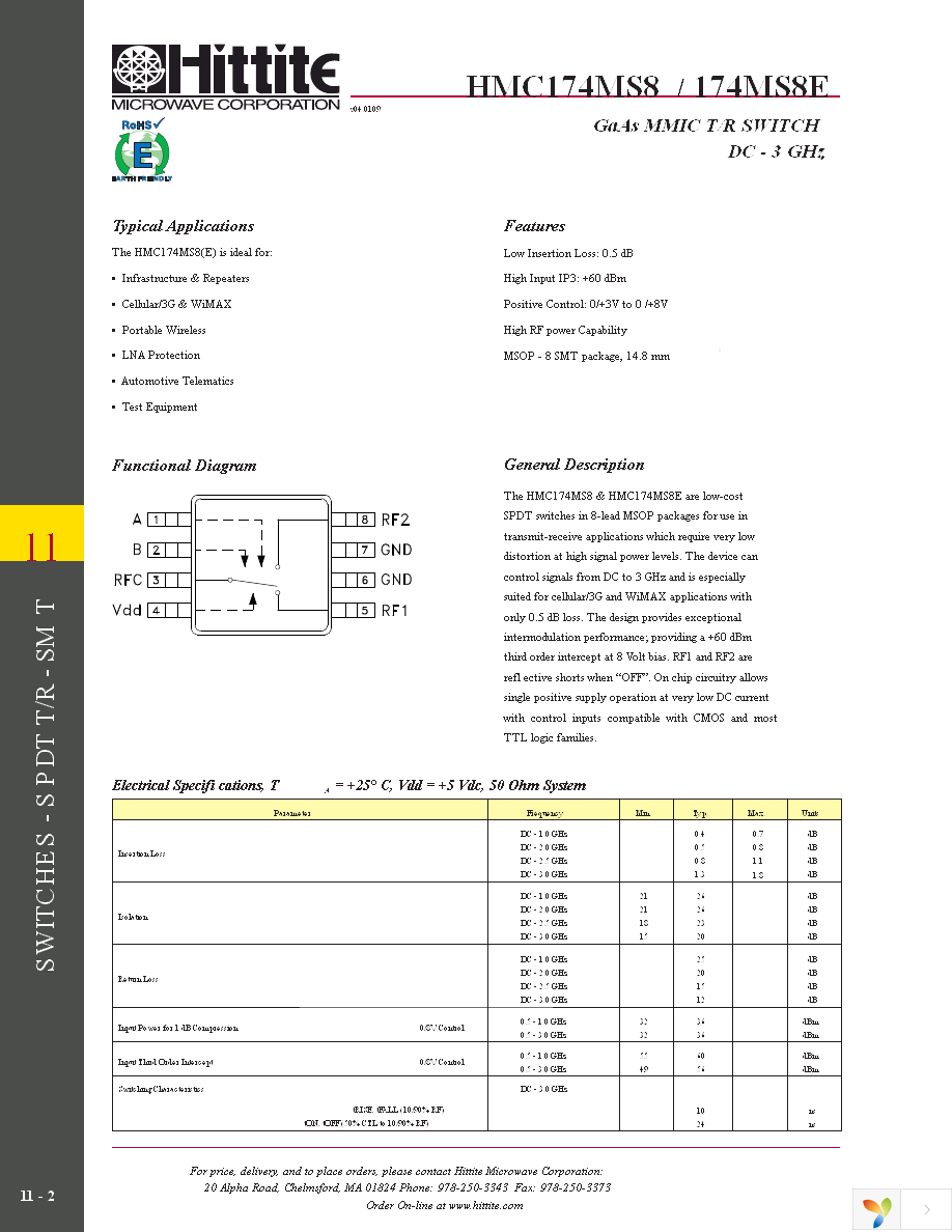 104124-HMC174MS8 Page 3