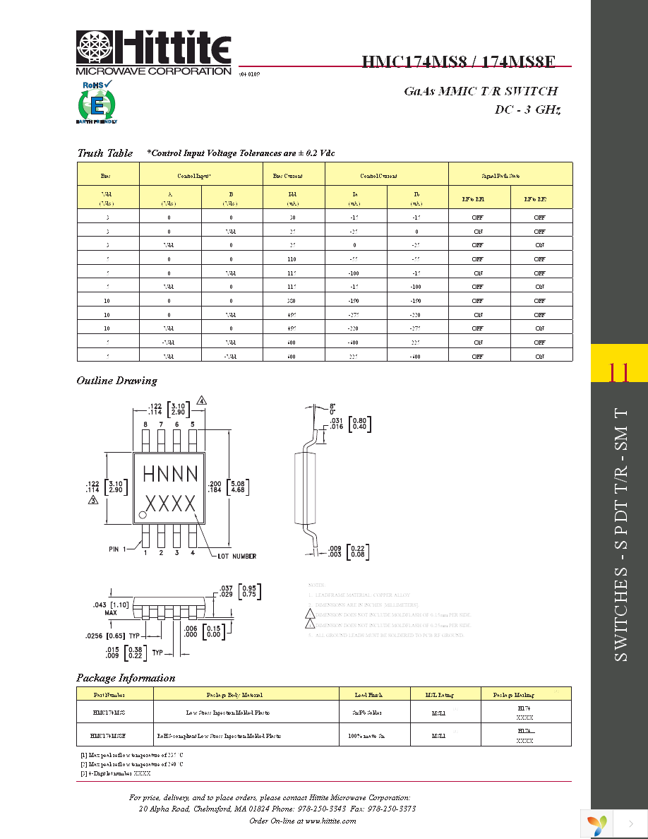 104124-HMC174MS8 Page 6