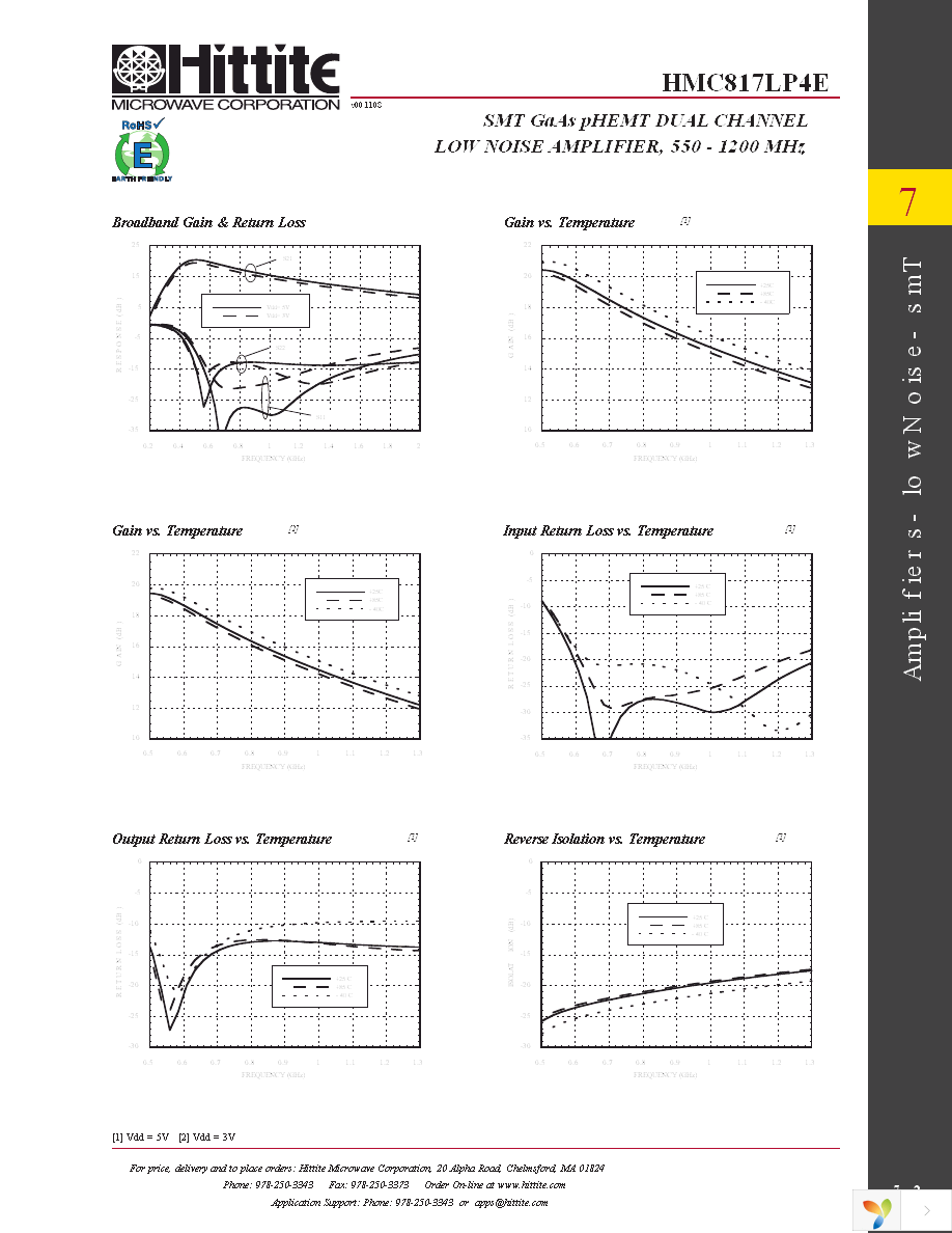 123193-HMC817LP4E Page 4