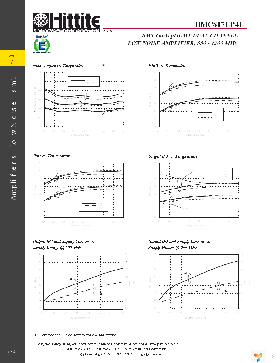 123193-HMC817LP4E Page 5