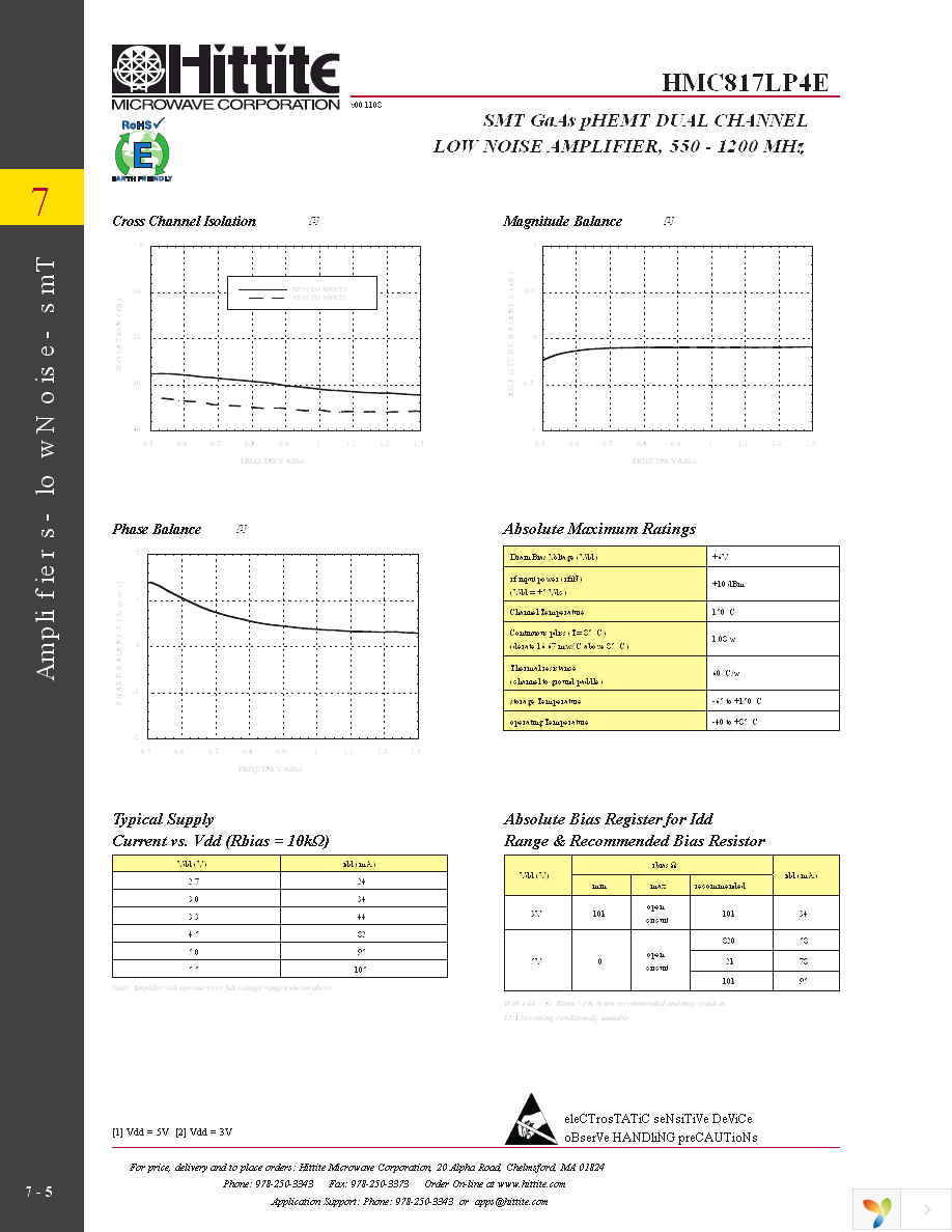 123193-HMC817LP4E Page 7